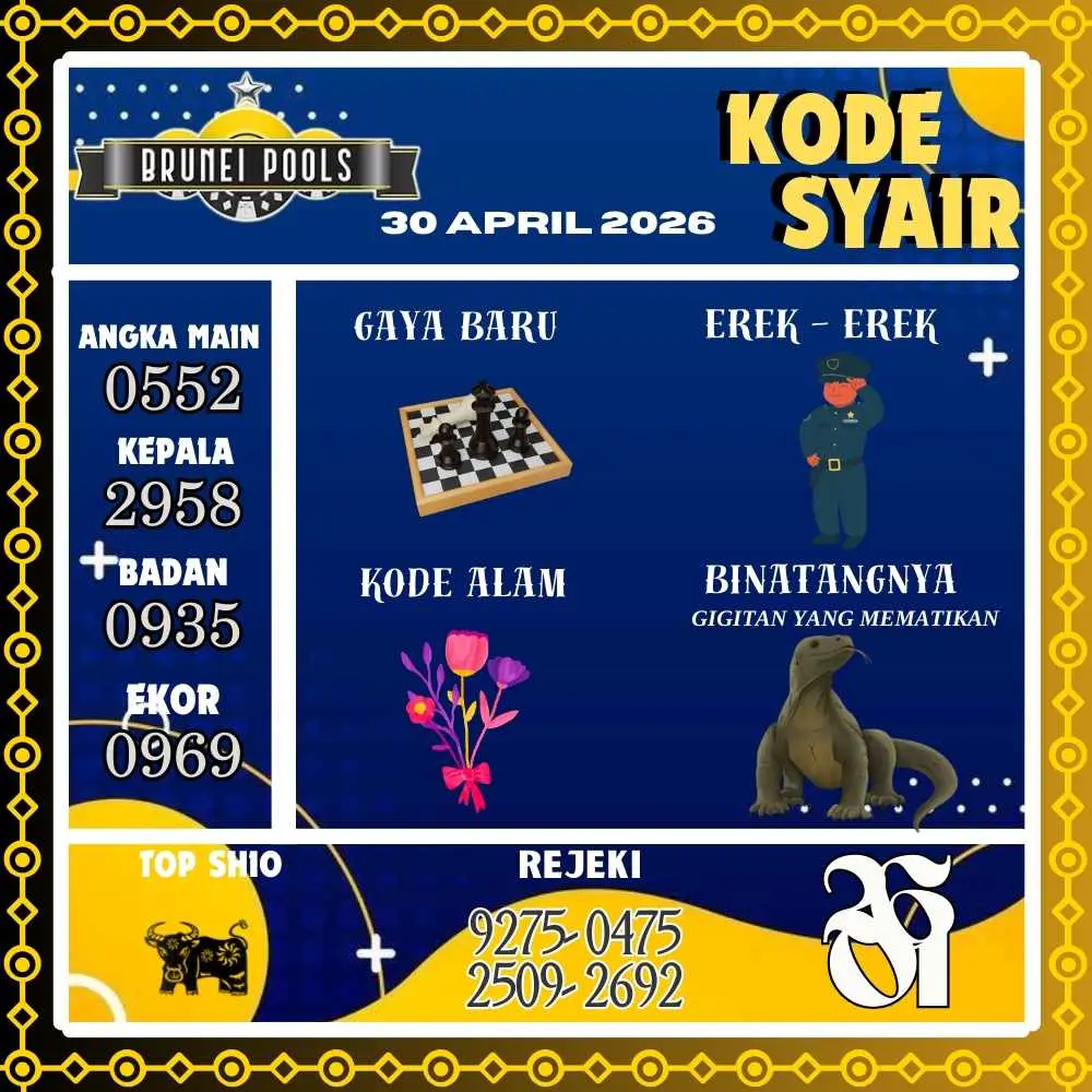 Kode Syair Brunei Pools April 2026
