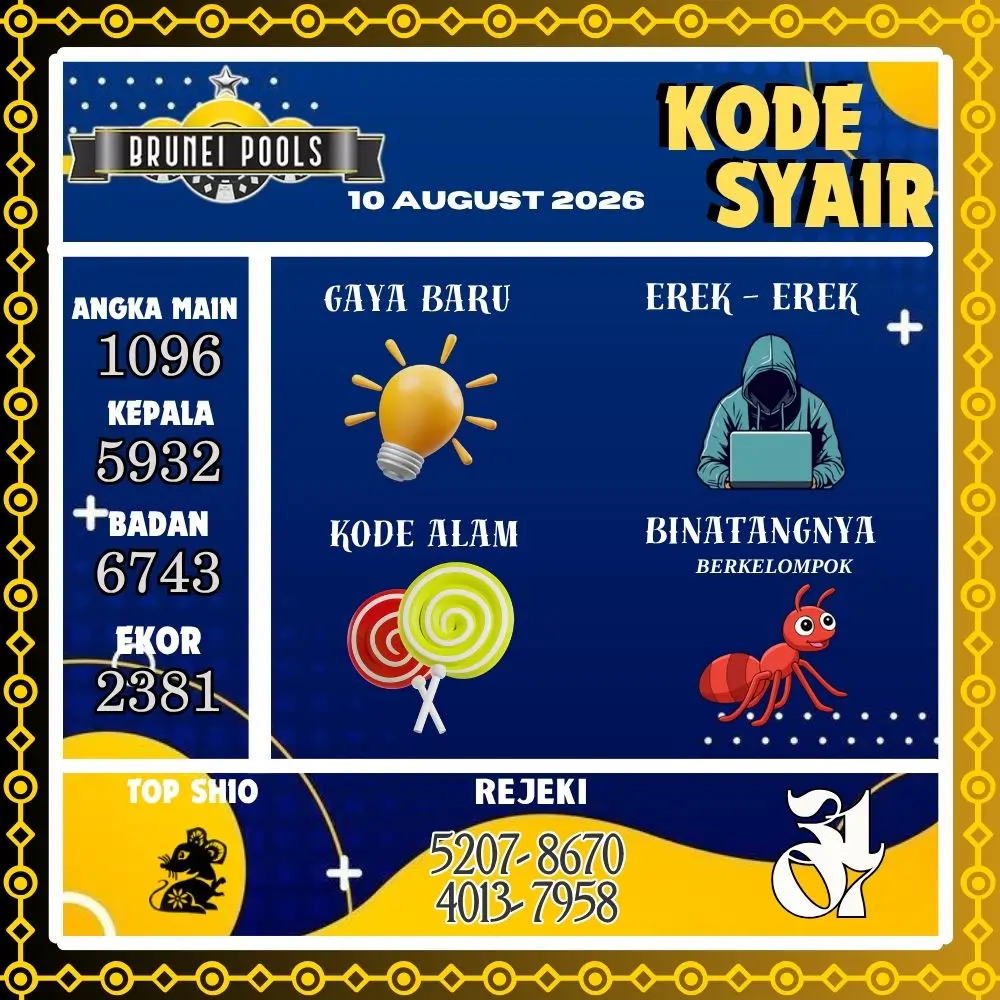 Kode Syair Brunei Pools Agustus 2026
