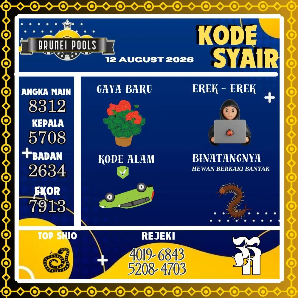 Kode Syair Brunei Pools Agustus 2026
