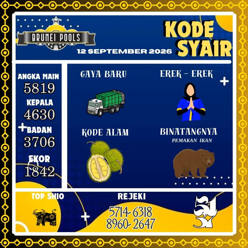 Kode Syair Brunei Pools September 2026
