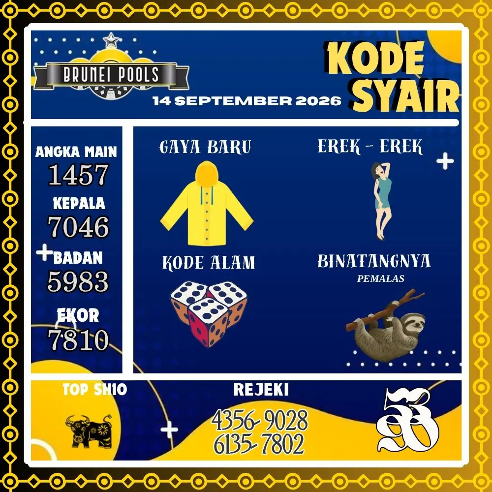 Kode Syair Brunei Pools September 2026
