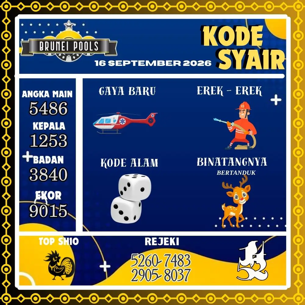 Kode Syair Brunei Pools 16 September 2026
