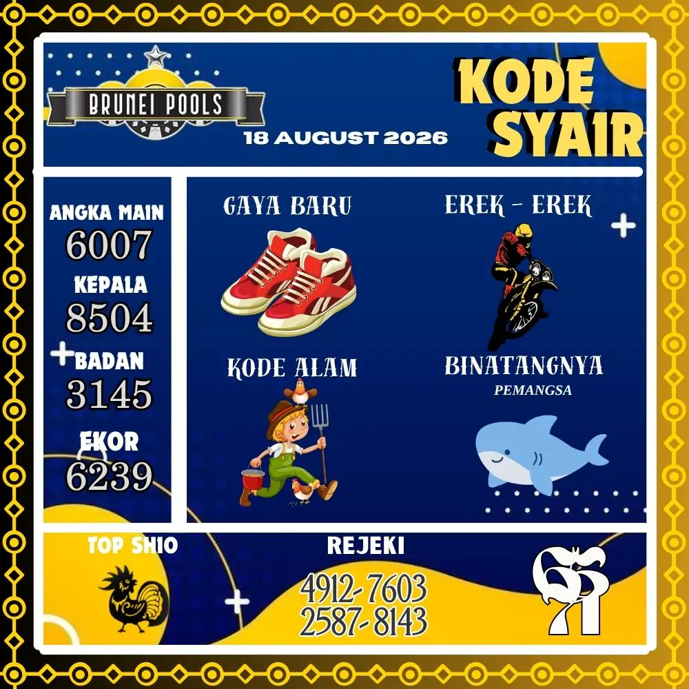 Kode Syair Brunei Pools Agustus 2026
