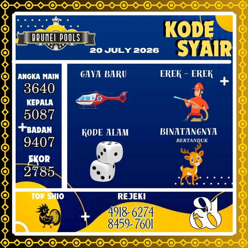 Kode Syair Brunei Pools Juli 2026