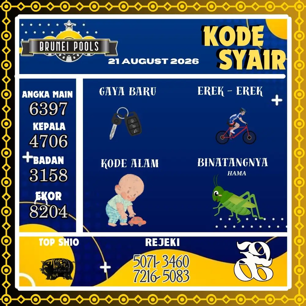 Kode Syair Brunei Pools Agustus 2026
