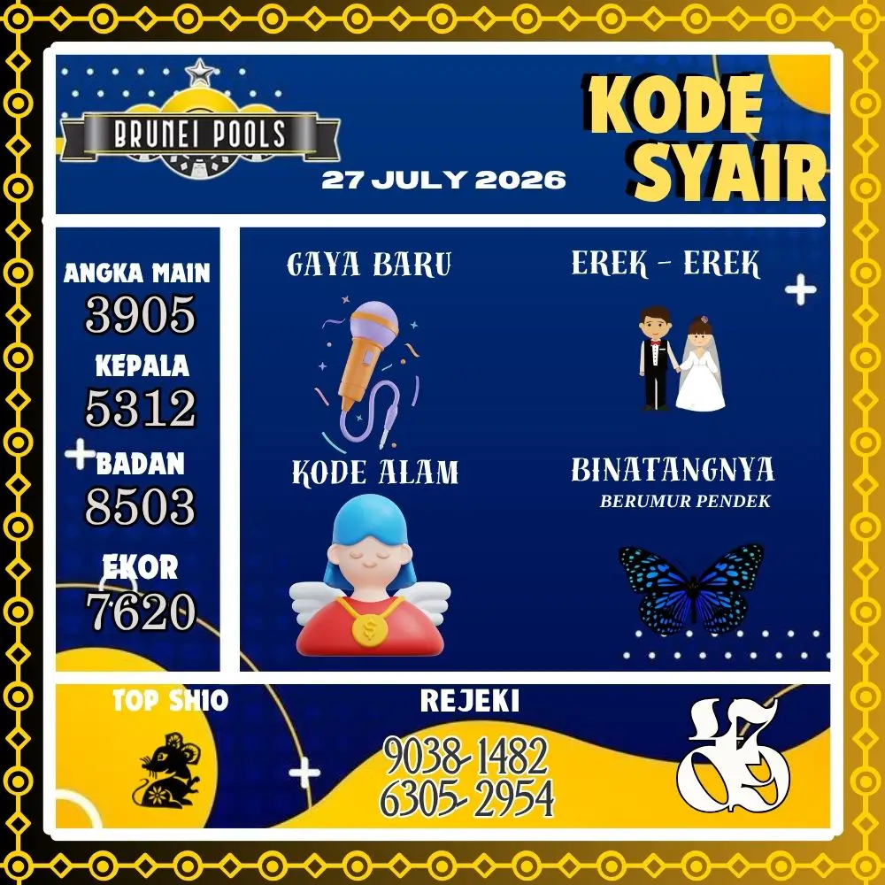 Kode Syair Brunei Pools Juli 2026