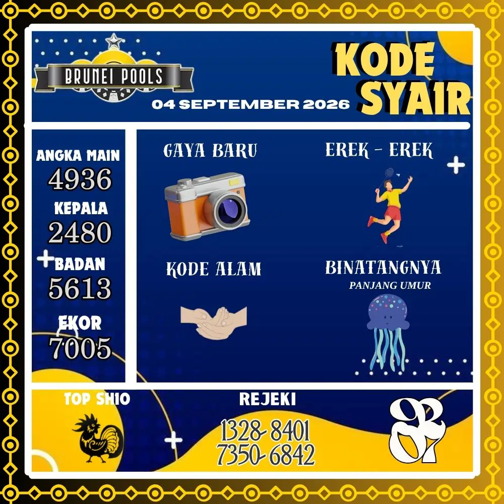 Kode Syair Brunei Pools September 2026
