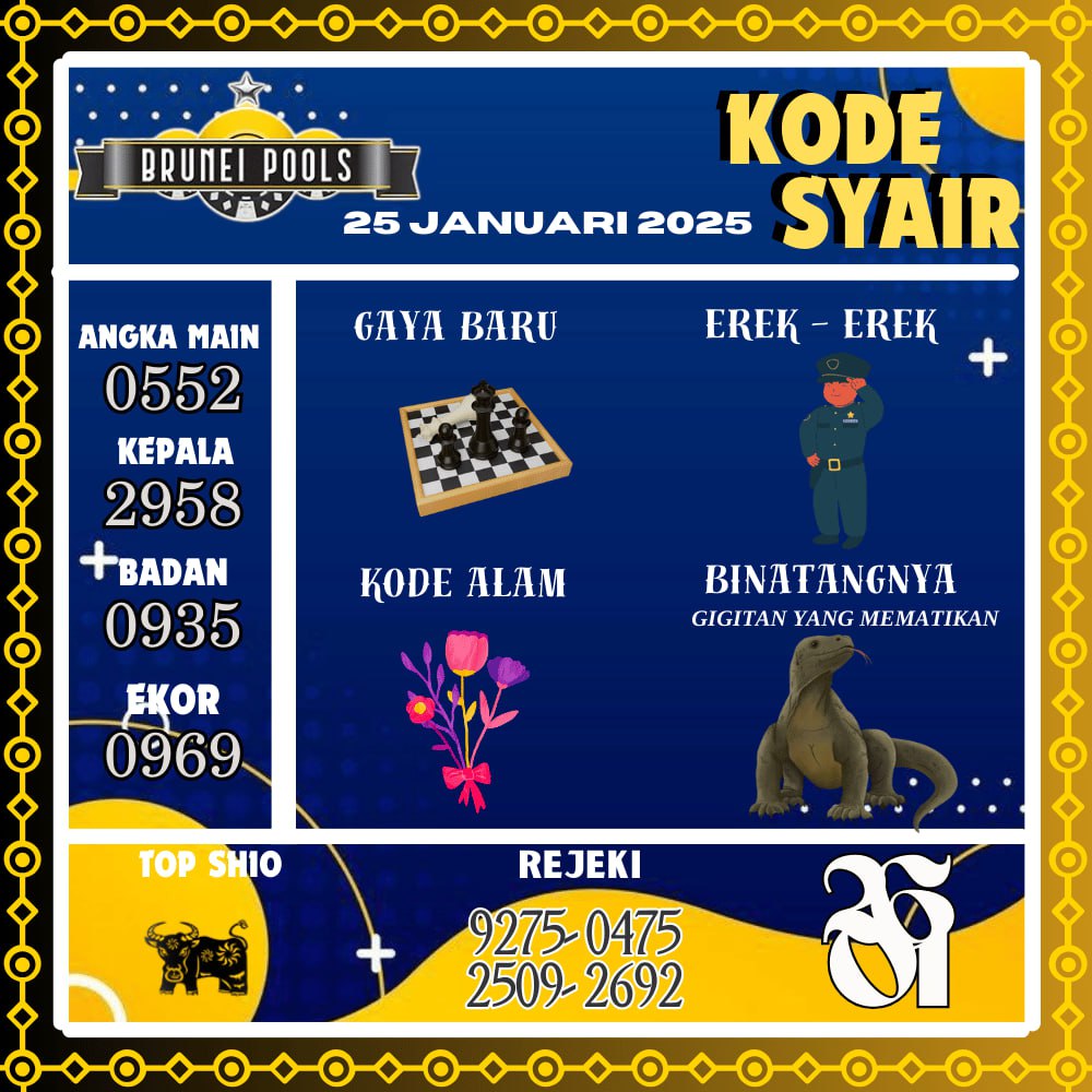 Kode Syair Brunei - Januari Pools
