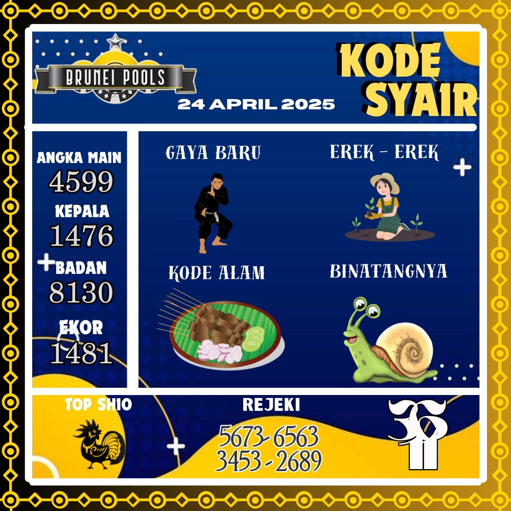 Kode Syair  Brunei - April Pools
