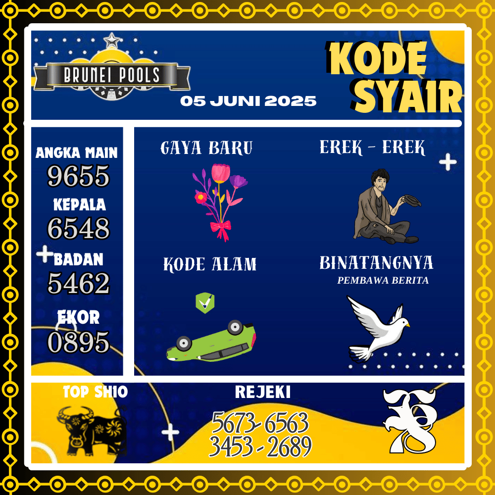 Kode Syair Brunei Pools - Juni Pools
