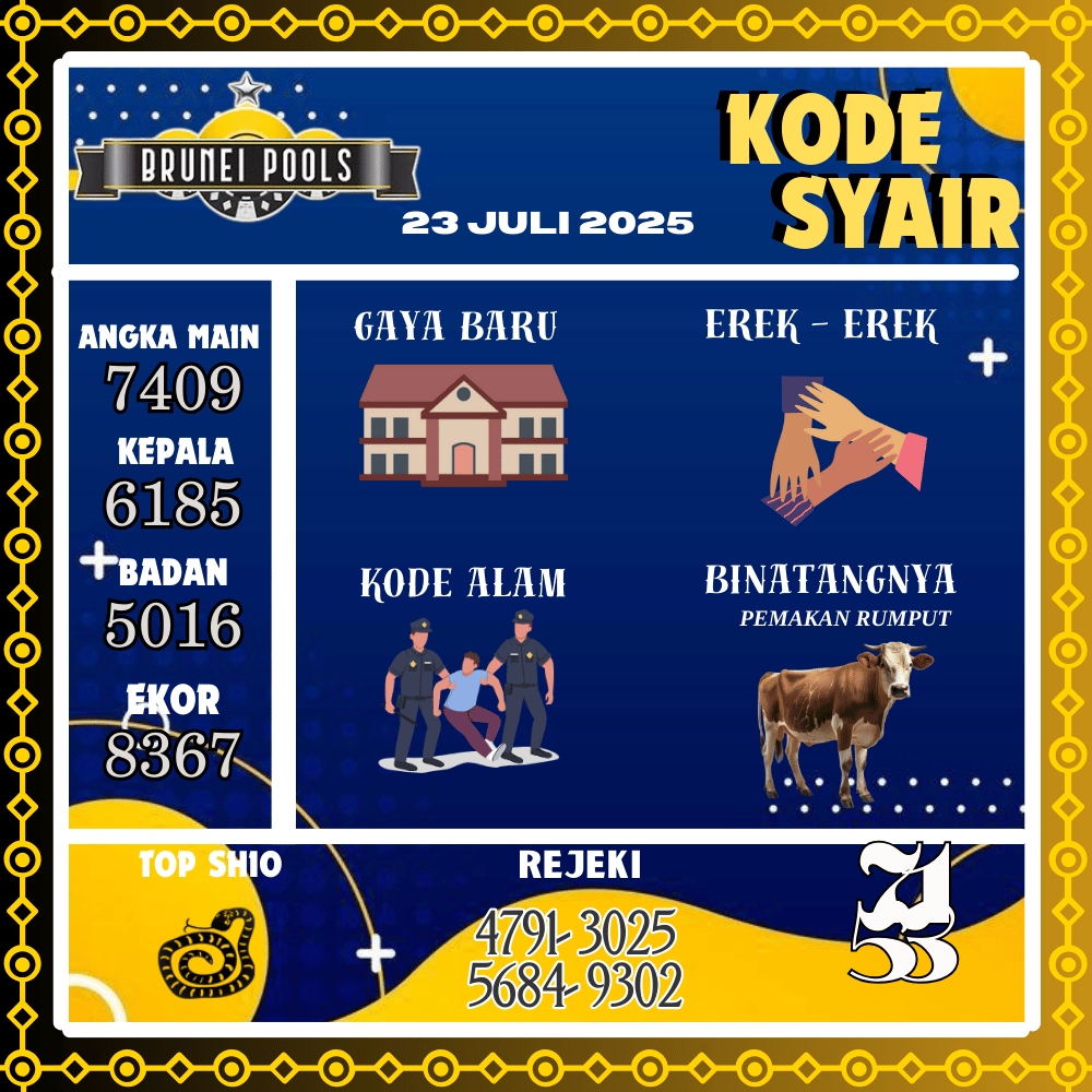 Kode Syair Brunei Pools - Juli Pools