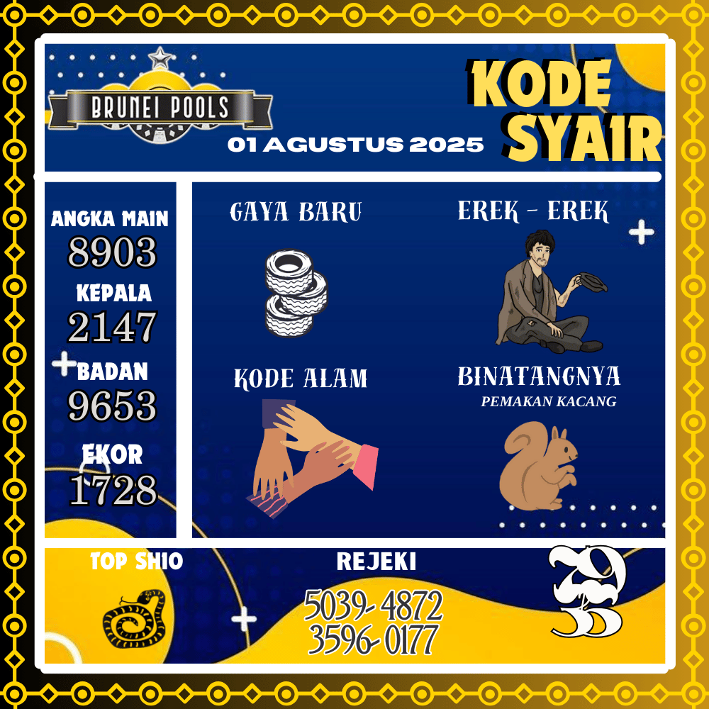 Kode Syair Brunei Pools - Agustus Pools